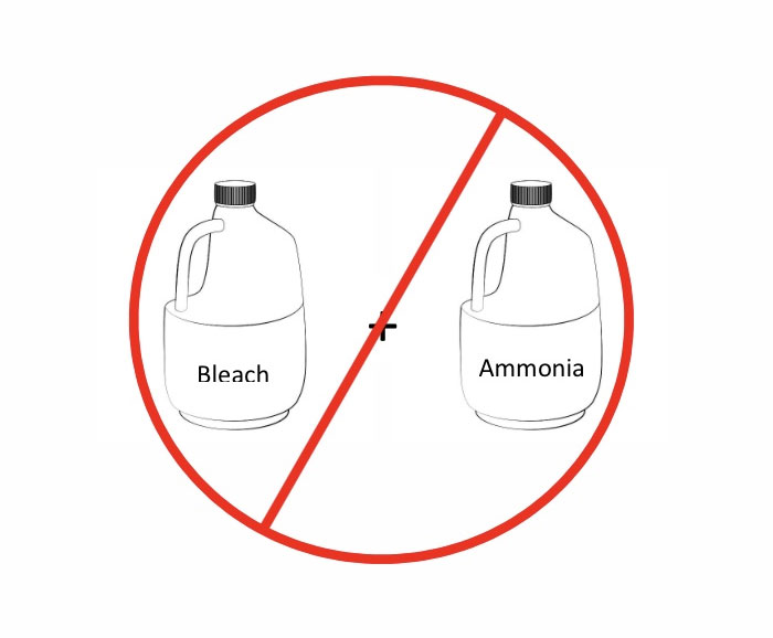 survival tips - Bleach Ammonia