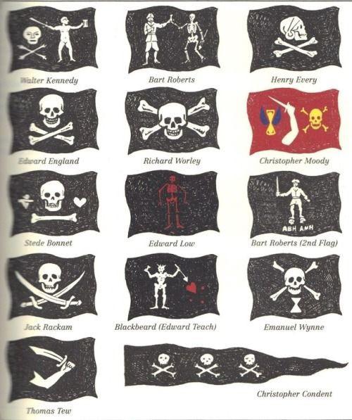 fascinating photos - Pirate flags
