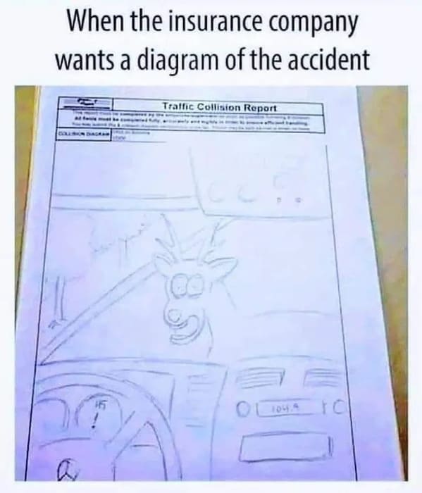 Taking Things Literally - insurance company meme - When the insurance company wants a diagram of the accident Traffic Collision Report
