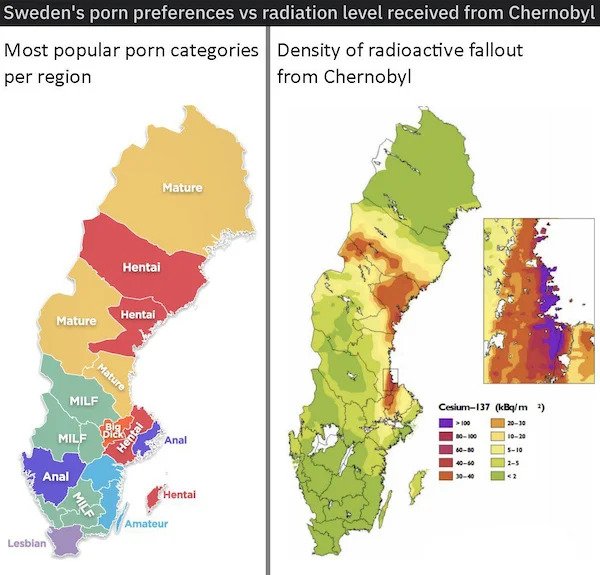 22 Charts Filled With Random but Interesting Knowledge