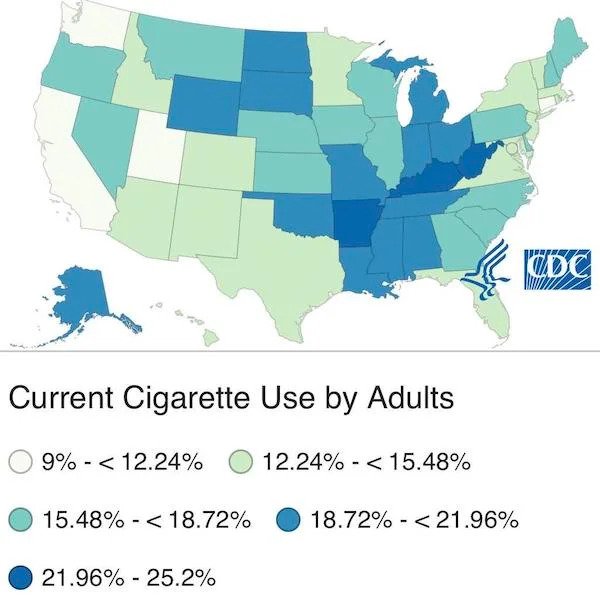 useful charts - infographics - prevalence of copd us - Odc Current Cigarette Use by Adults 9%