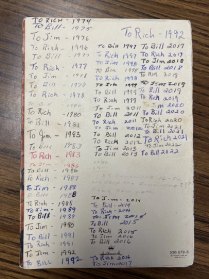 cool stuff - oddities - writing - 2.39 ar zers To Rch 2014 3.11 1980 To Jin To RICH1774 70 Bill. 973 To Jim To Rich 1992 1976 To Rich 1916 na B 1997 To 11 2017 To 84 177 Rich 1167 To Rich 2017 To Rich. 1977 7.1959 To Jim dois To Bill 20P To Jim Toru 1498 
