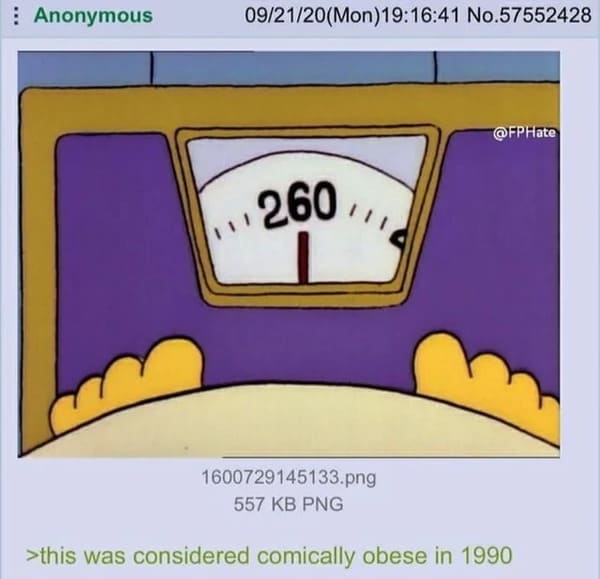 Aged Poorly - considered comically obese in 1990