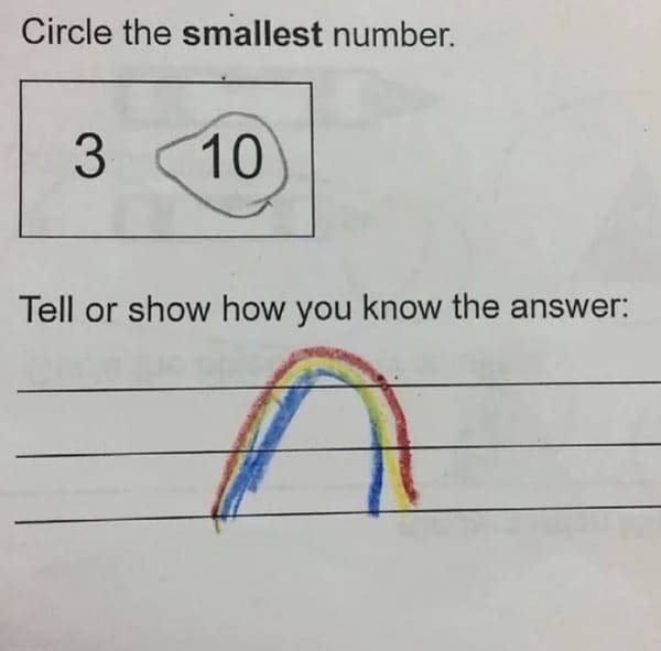 dumb people - circle the smallest number rainbow - Circle the smallest number. 3 10 Tell or show how you know the answer