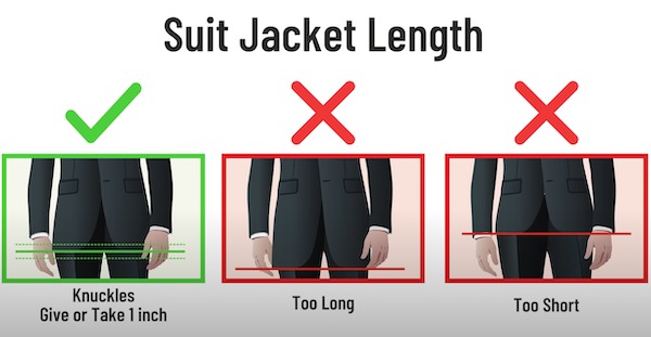 cool guides - infographics - shoulder - Suit Jacket Length Knuckles Give or Take 1 inch Too Long Too Short