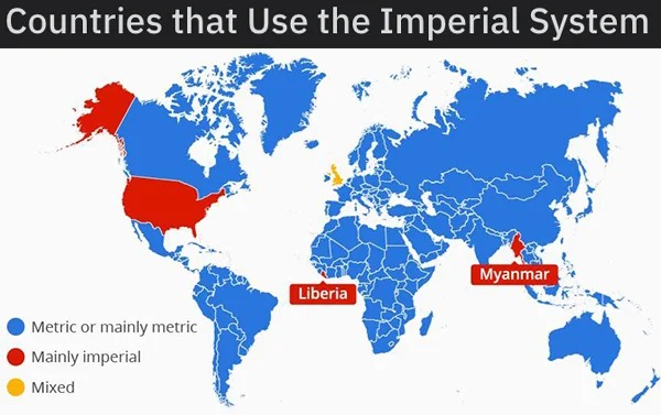 cool guides - infographics - world map mono color - Countries that Use the Imperial System Myanmar Liberia Metric or mainly metric Mainly imperial Mixed