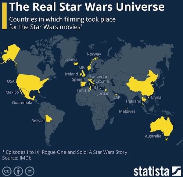 cool guides - infographics - star wars movies countries - The Real Star Wars Universe Countries in which filming took place for the Star Wars movies Norway Iceland Uk Ireland Switzerland Spain Croatia Italy Tunisia Jordan Usa Mexico Uae China Guatemala Th