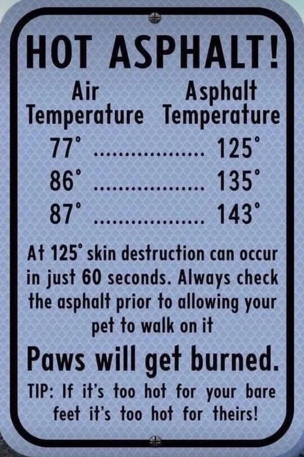 charts - infographics - commemorative plaque - Hot Asphalt! Air Asphalt Temperature Temperature 77 ..... .... 125 86 135 87 143 At 125 skin destruction can occur in just 60 seconds. Always check the asphalt prior to allowing your pet to walk on it Paws wi