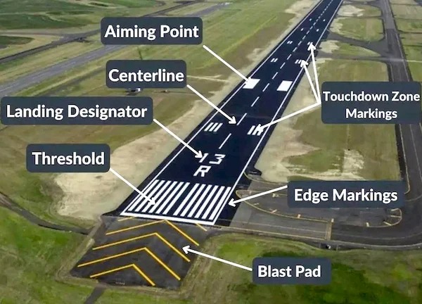 charts - infographics - land lot - Aiming Point Centerline Landing Designator Threshold 13 R Touchdown Zone Markings Edge Markings Blast Pad