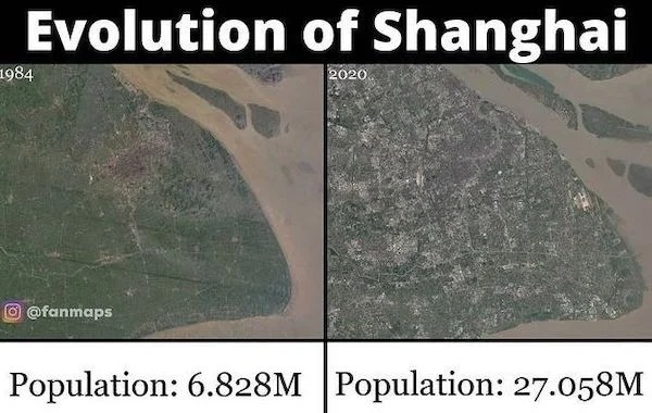charts - infographics - university of brighton - Evolution of Shanghai 1984 2020 Population 6.828M Population 27.058M
