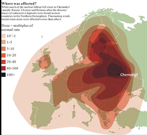 cool charts - infographics - radioactive chernobyl nuclear disaster - Where was affected? While much of the nuclear fallout fell close to Chernobyl mainly Russia, Ukraine and Belarusafter the disaster traces of radioactive deposits were found in most coun