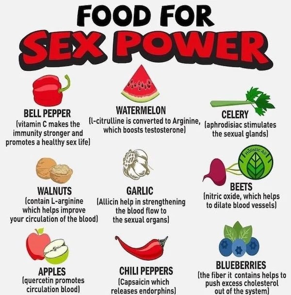 Interesting Charts and Maps - increase sex power - Food For Sex Power Bell Pepper Watermelon vitamin C makes the Ilcitrulline is converted to Arginine, immunity stronger and which boosts testosterone promotes a healthy sex life Walnuts contain Larginine w