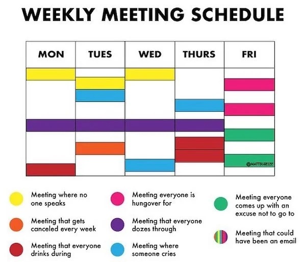 Interesting Charts and Maps - weekly meeting schedule - Weekly Meeting Schedule Mon Meeting where no one speaks Tues Meeting that gets canceled every week Meeting that everyone drinks during Wed Thurs Meeting everyone is hungover for Meeting that everyone