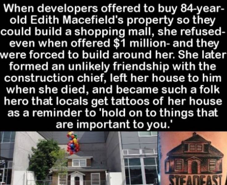 40 Interesting Things You May Not Have Known.