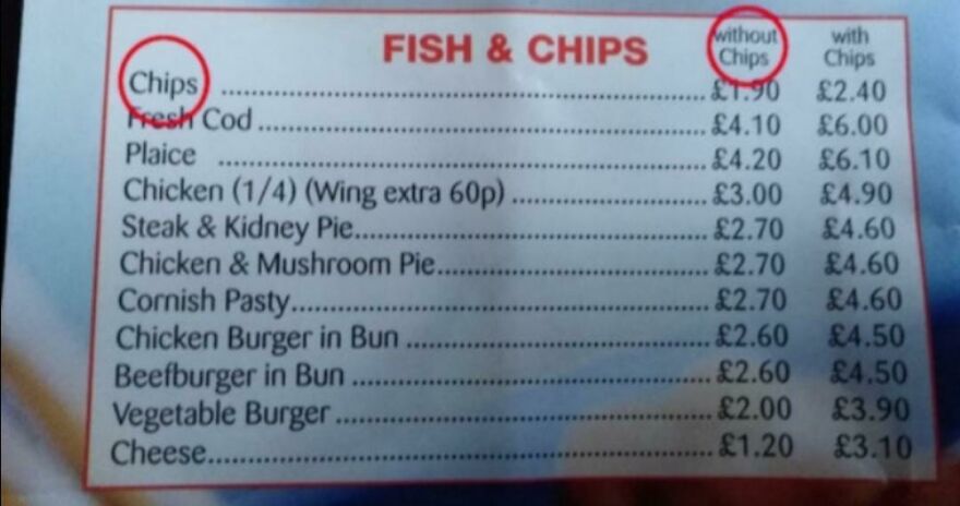 30 People Who Had One Job And Failed.