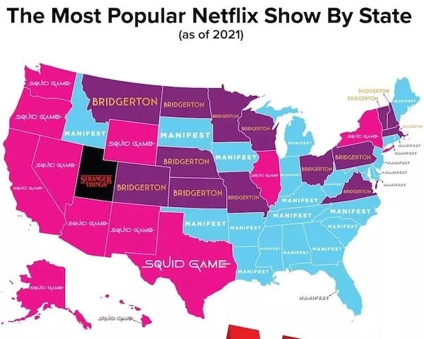 27 Charts Filled With Random Knowledge.