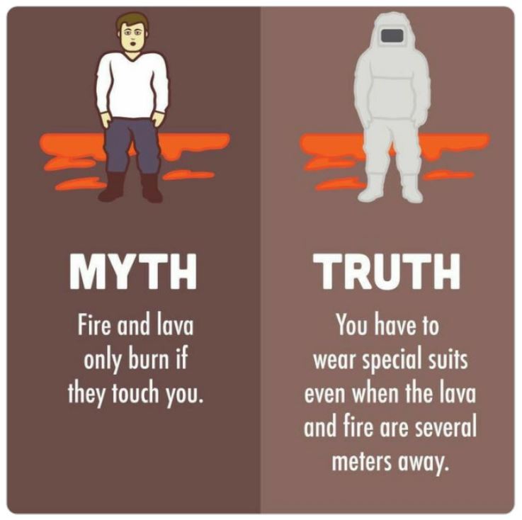 40 Facts That Are Actually Myths.