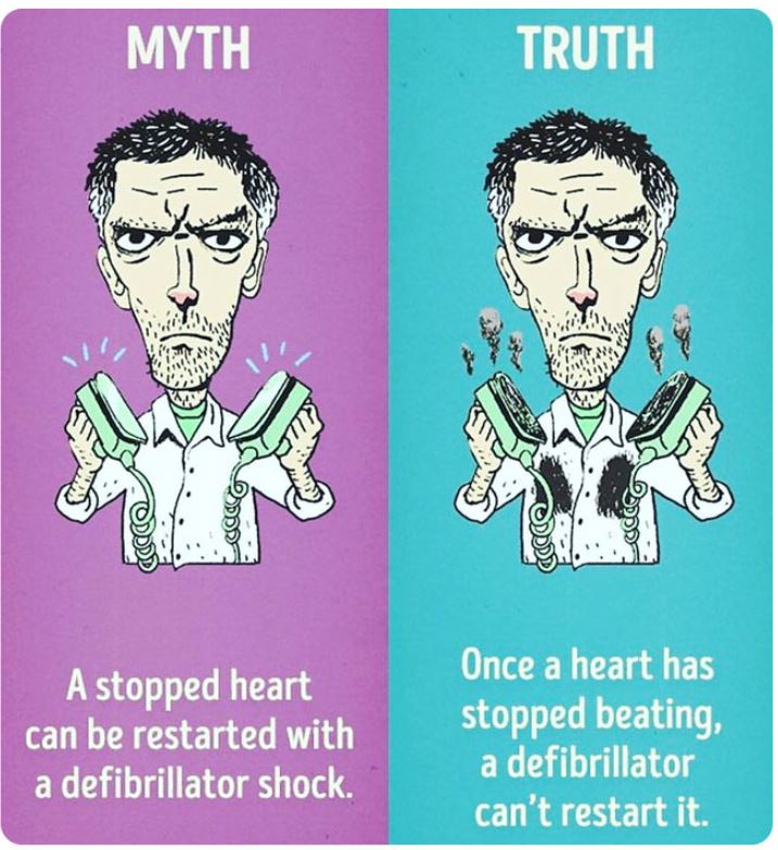 40 Facts That Are Actually Myths.