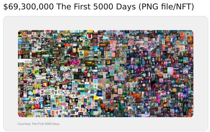 first 5000 days beeple - $69,300,000 The First 5000 Days Png fileNft Songa Courtesy The First 5000 Days