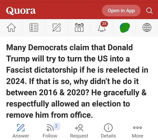 20 Incorrect People On The Internet.