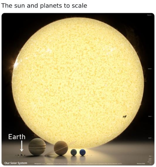 30 Large Things With Humans For Scale.