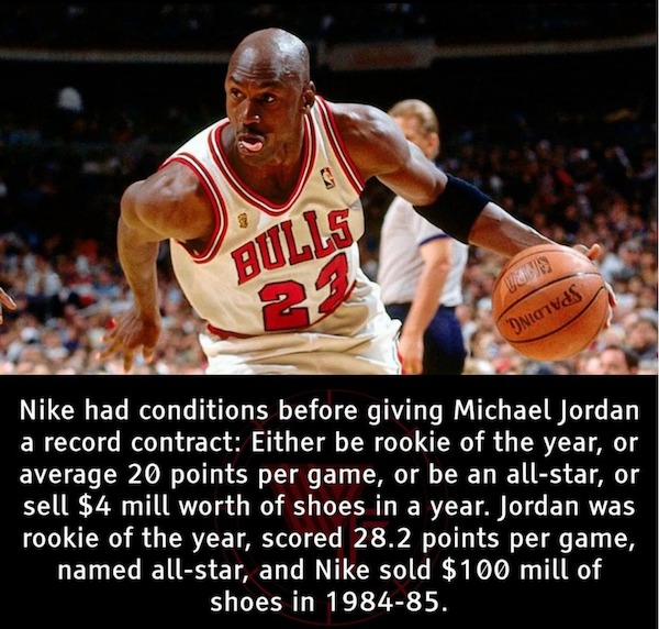 fascinating facts - michael jordan 96 - 102 S Bulls 22 Notes Nike had conditions before giving Michael Jordan a record contract Either be rookie of the year, or average 20 points per game, or be an allstar, or sell $4 mill worth of shoes in a year. Jordan