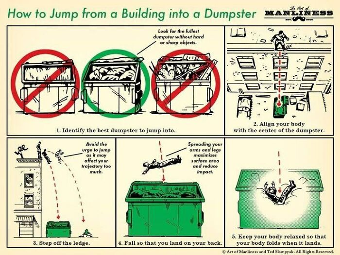 Survival Tips And Tricks - Dumpster - The of How to Jump from a Building into a Dumpster Manliness T Look for the fullest dumpster without hard or sharp objects. 1. Identify the best dumpster to jump into. Avoid the urge to jump as it may affect your traj