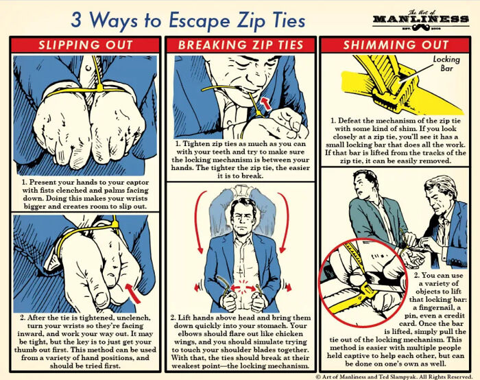 Survival Tips And Tricks - escape zip ties - 3 Ways to Escape Zip Ties Breaking Zip Ties Slipping Out 1. Present your hands to your captor with fists clenched and palms facing down. Doing this makes your wrists bigger and creates room to slip out. 2. Afte
