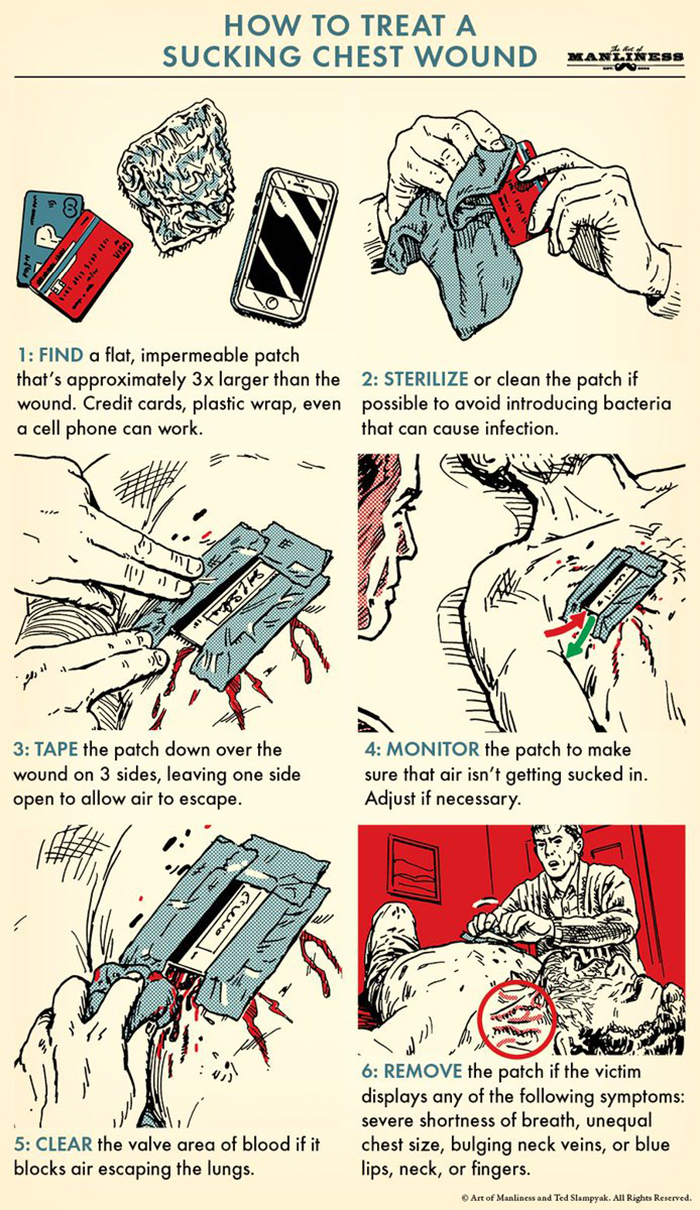 Survival Tips And Tricks - art of manliness - How To Treat A Sucking Chest Wound Manier 1 Find a flat, impermeable patch that's approximately 3x larger than the wound. Credit cards, plastic wrap, even a cell phone can work. 3 Tape the patch down over the