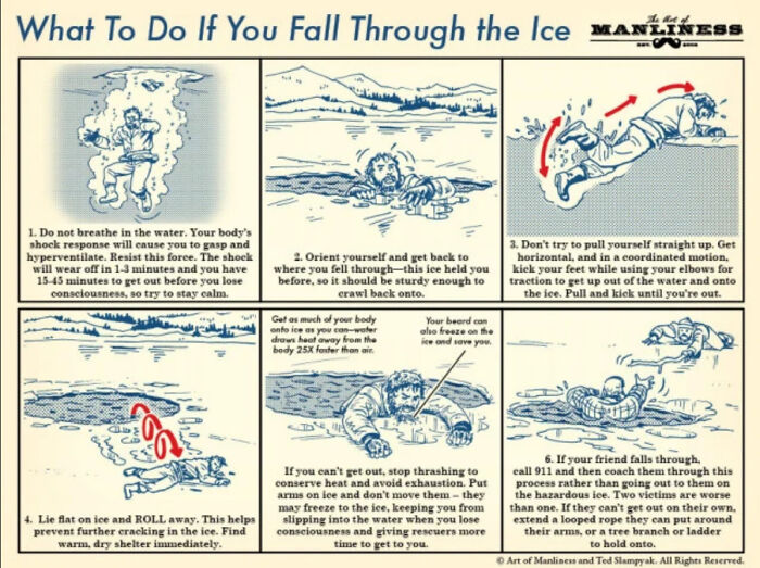 Survival Tips And Tricks - do if you fall through ice - of What To Do If You Fall Through the Ice Manliness 1. Do not breathe in the water. Your body's shock response will cause you to gasp and hyperventilate. Resist this force. The shock will wear off in
