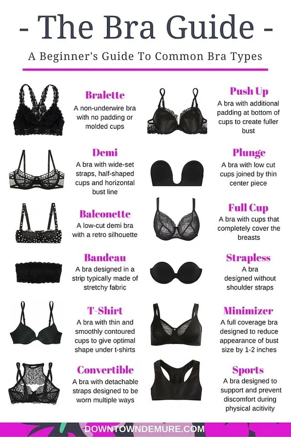 bra shapes - The Bra Guide A Beginner's Guide To Common Bra Types Bralette A nonunderwire bra with no padding or molded cups Demi A bra with wideset straps, halfshaped cups and horizontal bust line Balconette A lowcut demi bra with a retro silhouette Band