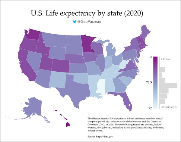 Data Is Beautiful: 26 Fascinating Graphs and Charts To Teach Us Something New