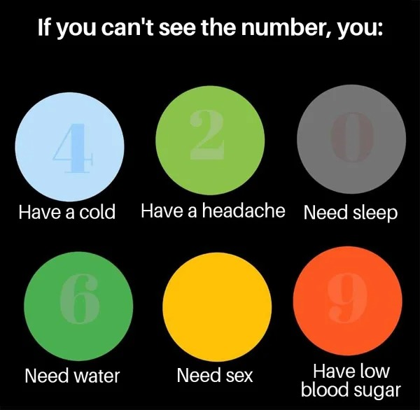 WTF memes and pics - if you cant see the number - If you can't see the number, you 4 Have a cold Have a headache Need sleep 6 Need water Need sex 9 Have low blood sugar