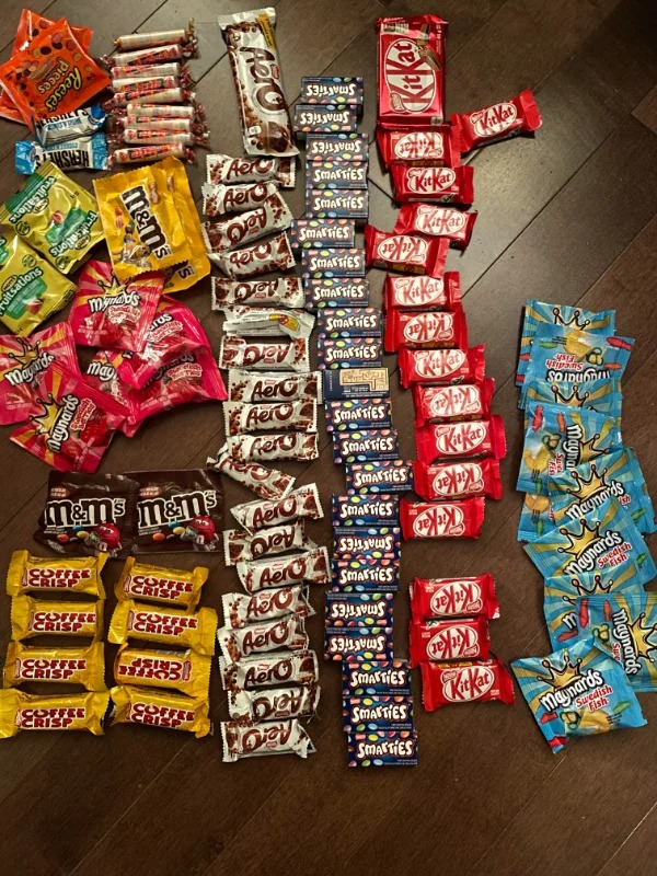 “The most common items in my kid received on Halloween (Canada)..”