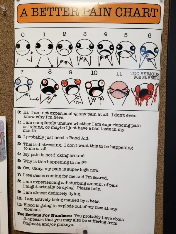 “a better pain scale at the doctor’s office.”