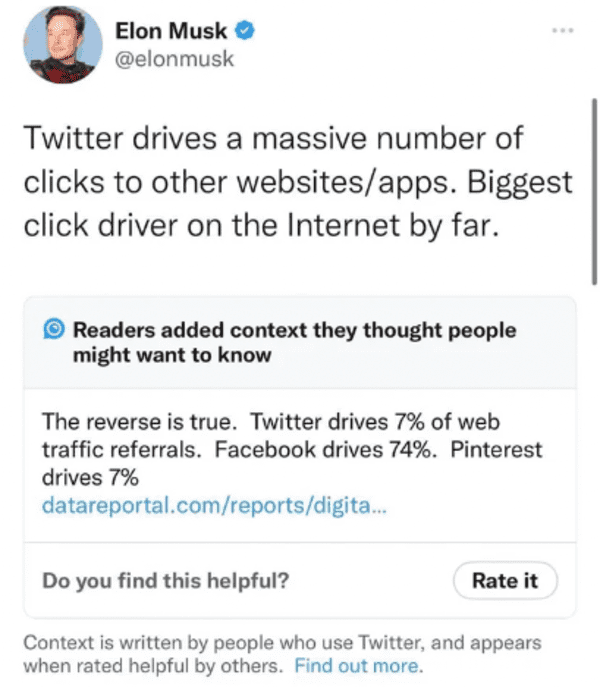 Comments That Are Absolutely On Point - Elon Musk - Elon Musk Twitter drives a massive number of clicks to other websitesapps. Biggest click driver on the Internet by far. Readers added context they thought people might want to know The reverse is true. T