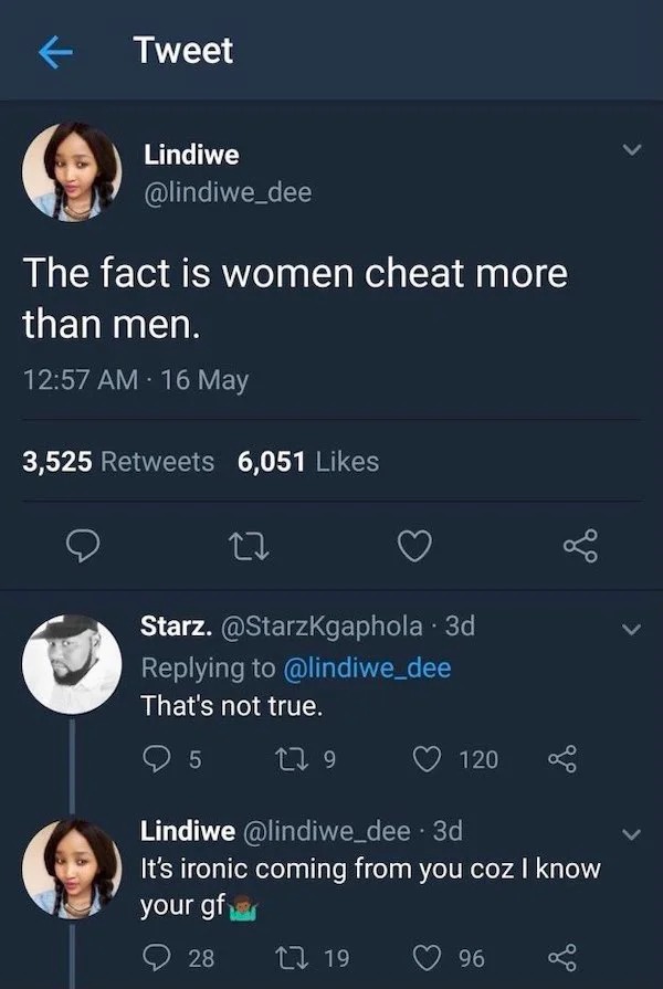 savage comments - cheats more men or women tweet - Tweet Lindiwe The fact is women cheat more than men. 16 May 3,525 6,051 27 Starz. . 3d That's not true. 5 179 120 19 Lindiwe 3d It's ironic coming from you coz I know your gf 28 go 96 go