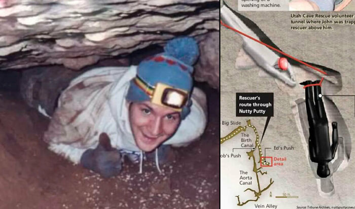 This Past Thursday Marked The 13th Anniversary Of John Jones Death In Nutty Putty Cave. Jones found himself in a situation no man could help him and after being stuck upside down for 26 hours he died of cardiac arrest while his wife and daughter stood hundreds of feet above.