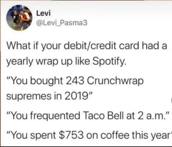cringe posts over sharing - paper - Levi What if your debitcredit card had a yearly wrap up Spotify. "You bought 243 Crunchwrap supremes in 2019" "You frequented Taco Bell at 2 a.m." "You spent $753 on coffee this year"