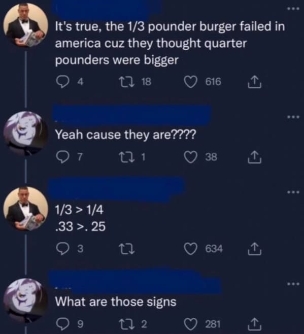 cringe posts over sharing - 1 3 1 4 what are those signs - It's true, the 13 pounder burger failed in america cuz they thought quarter pounders were bigger 18 Yeah cause they are???? 97 22.1 13 > 14 .33 >. 25 3 22 What are those signs 9 272 3 616 38 634 2