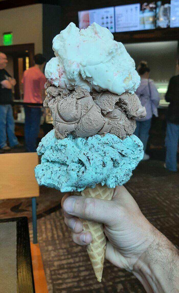 "A “Medium" Ice Cream Cone"