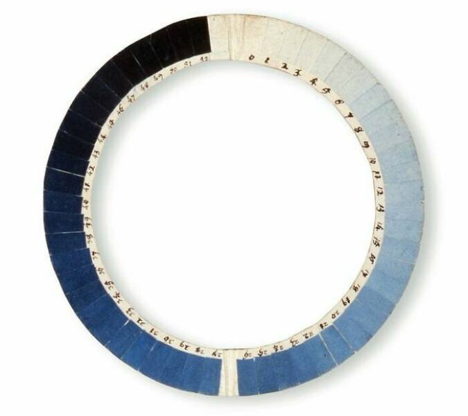 "The Cyanometer. A 230 Year Old Tool Used To Measure The Blueness Of The Sky"