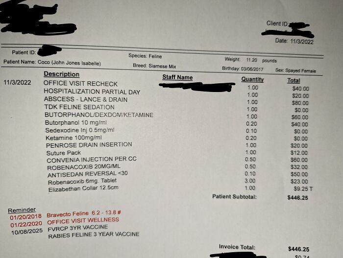 30 People Having A Worse Christmas Than You.