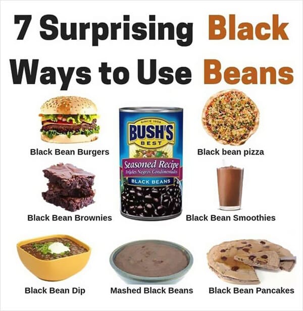 crappy designs -  black beans pancakes - 7 Surprising Black Ways to Use Beans Black Bean Burgers Black Bean Brownies Black Bean Dip Since 1904 Bush'S Best Seasoned Recipe Friples Negros Condimenta Black Beans Black bean pizza Black Bean Smoothies Mashed B