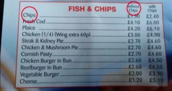 people who had one job and failed - chips without chips meme - Fish & Chips Chips Fresh Cod. Plaice Chicken 14 Wing extra 60p. Steak & Kidney Pie................ Chicken & Mushroom Pie.. Cornish Pasty.............. Chicken Burger in Bun. Beefburger in Bun