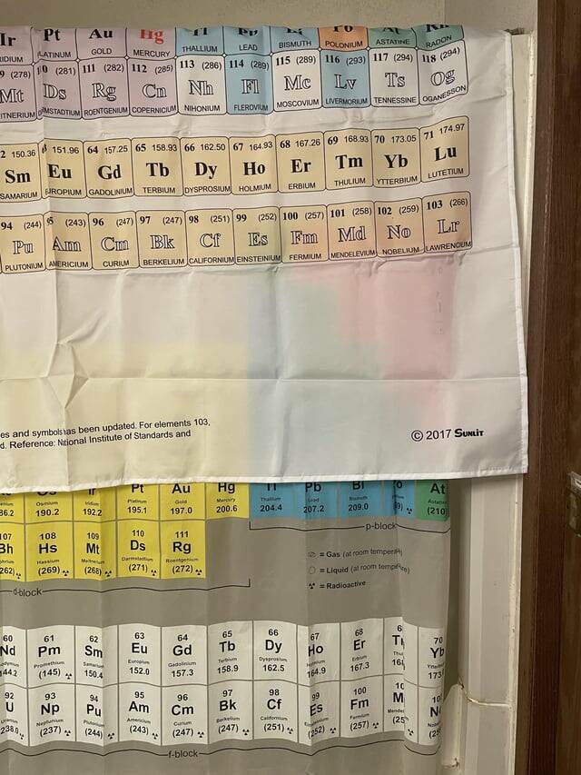 "My new Periodic Table shower curtain includes 7 new elements that weren’t included when I bought the previous one about 15 years ago"