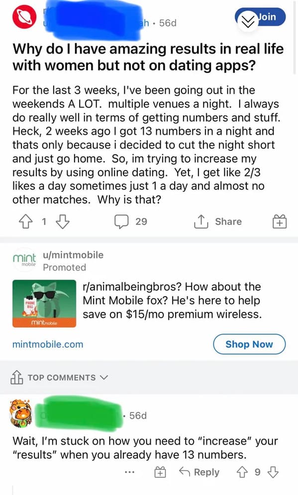 15 Liars On The Internet.