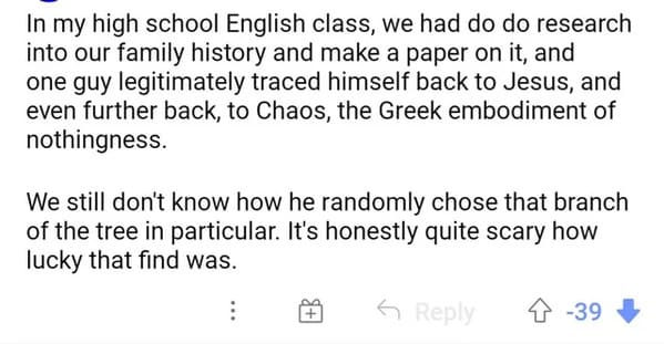 15 Liars On The Internet.