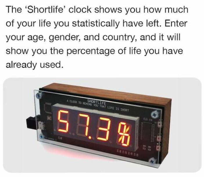bizarre things that exist - electronics - The 'Shortlife' clock shows you how much of your life you statistically have left. Enter your age, gender, and country, and it will show you the percentage of life you have already used. Shortlife A Clock To Remin