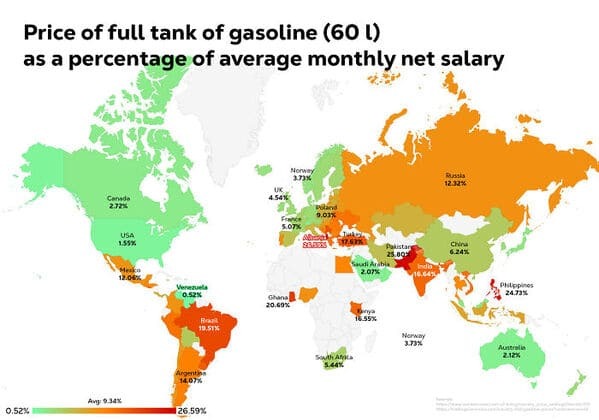 data is beautiful - gas prices as percentage of income - Price of full tank of gasoline 60 l as a percentage of average monthly net salary 0.52% Canada 2.72% Usa Meko 12.06% Aug 9.34% Venezuela 0.52% Bra 19.51% Argentina 14,07% 26.59% Uk 4.54% Norway 3.73